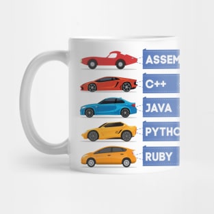 C++ Java Python Ruby Language Car Comparison Mug